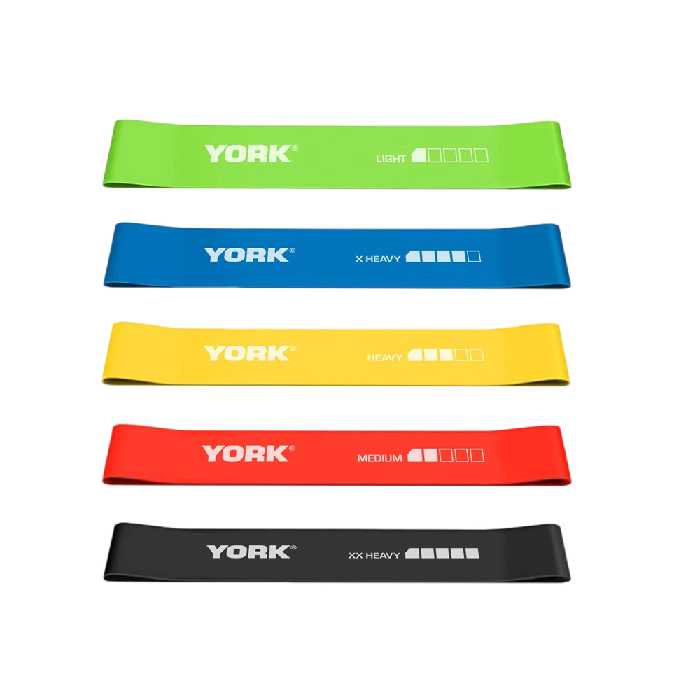 Bandas de Resistencia YORK
